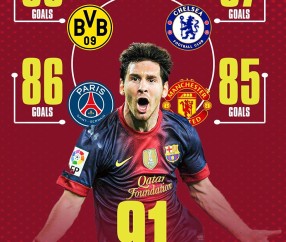 壹号娱乐-包含切尔西带队取胜！，梅西重要时刻刷新纪录比赛高潮迭起的词条